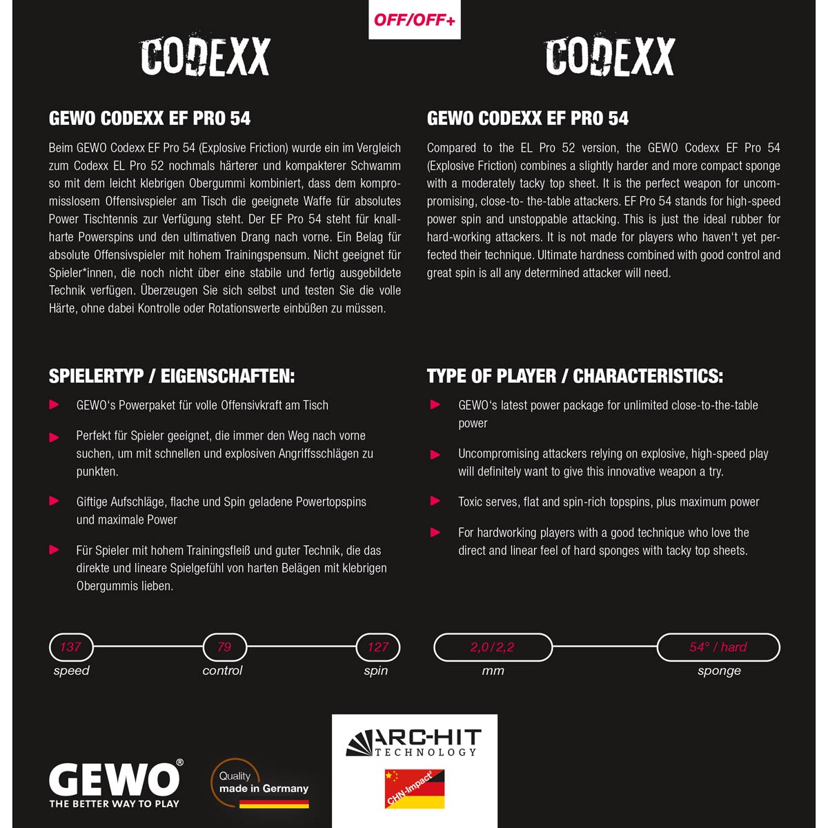 GEWO Belag Codexx EF Pro 54