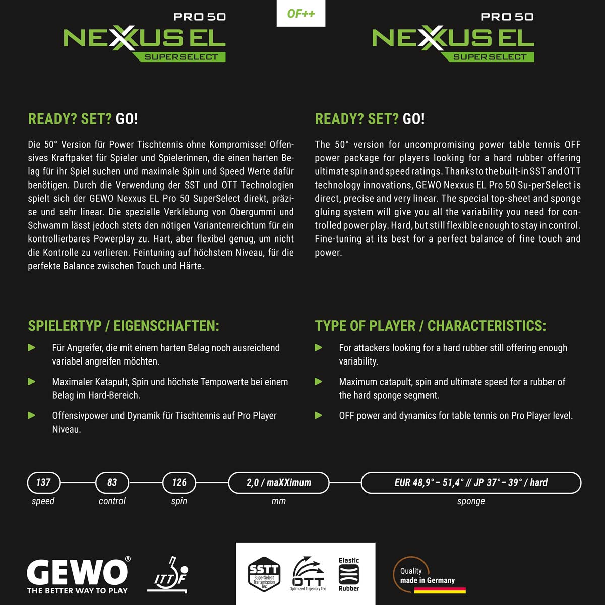 GEWO Belag Nexxus EL Pro 50 SuperSelect