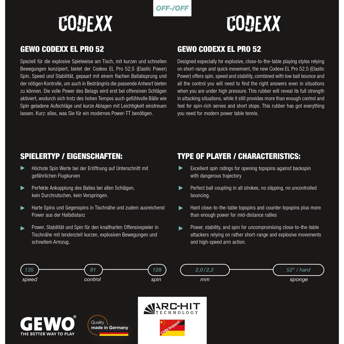 GEWO Belag Codexx EL Pro 52