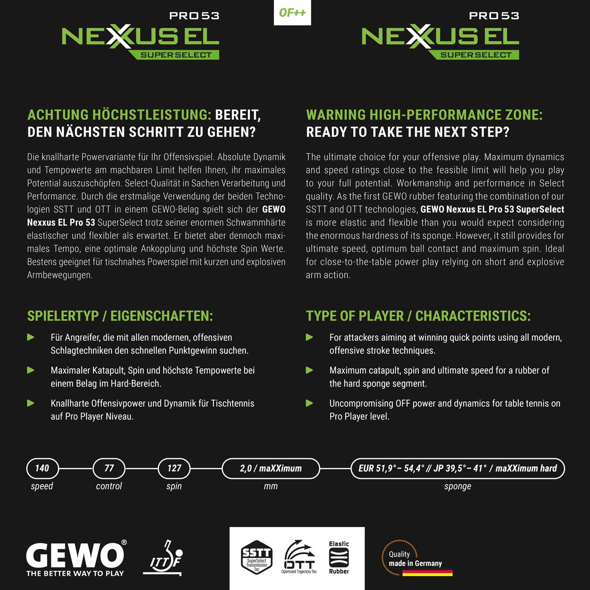 GEWO Belag Nexxus EL Pro 53 SuperSelect