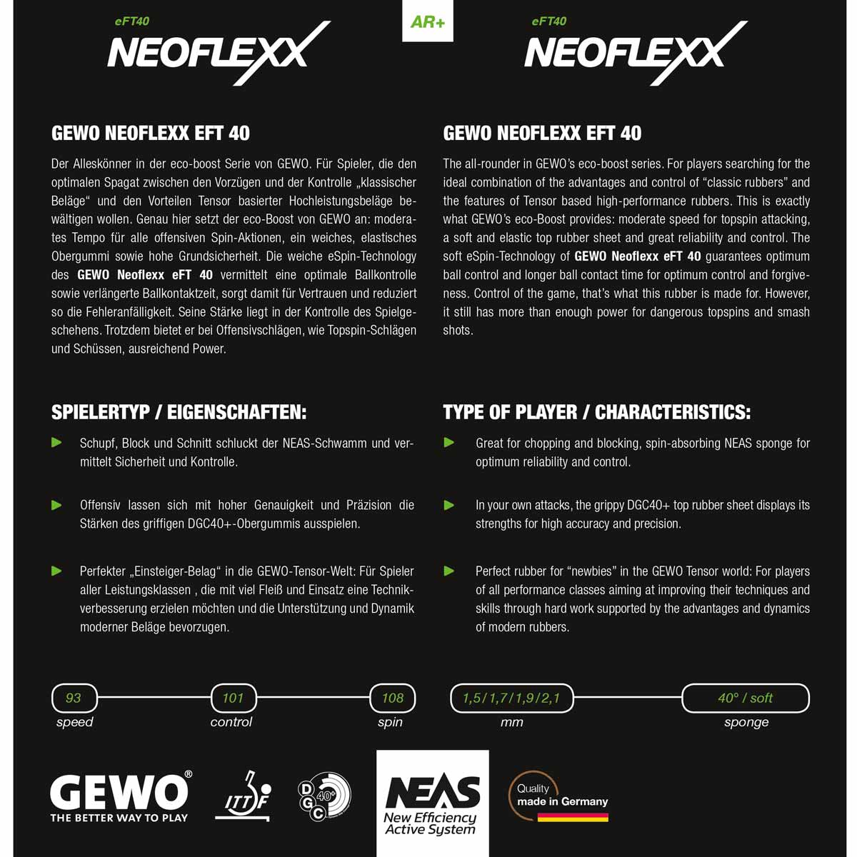 GEWO Belag Neoflexx eFT 40