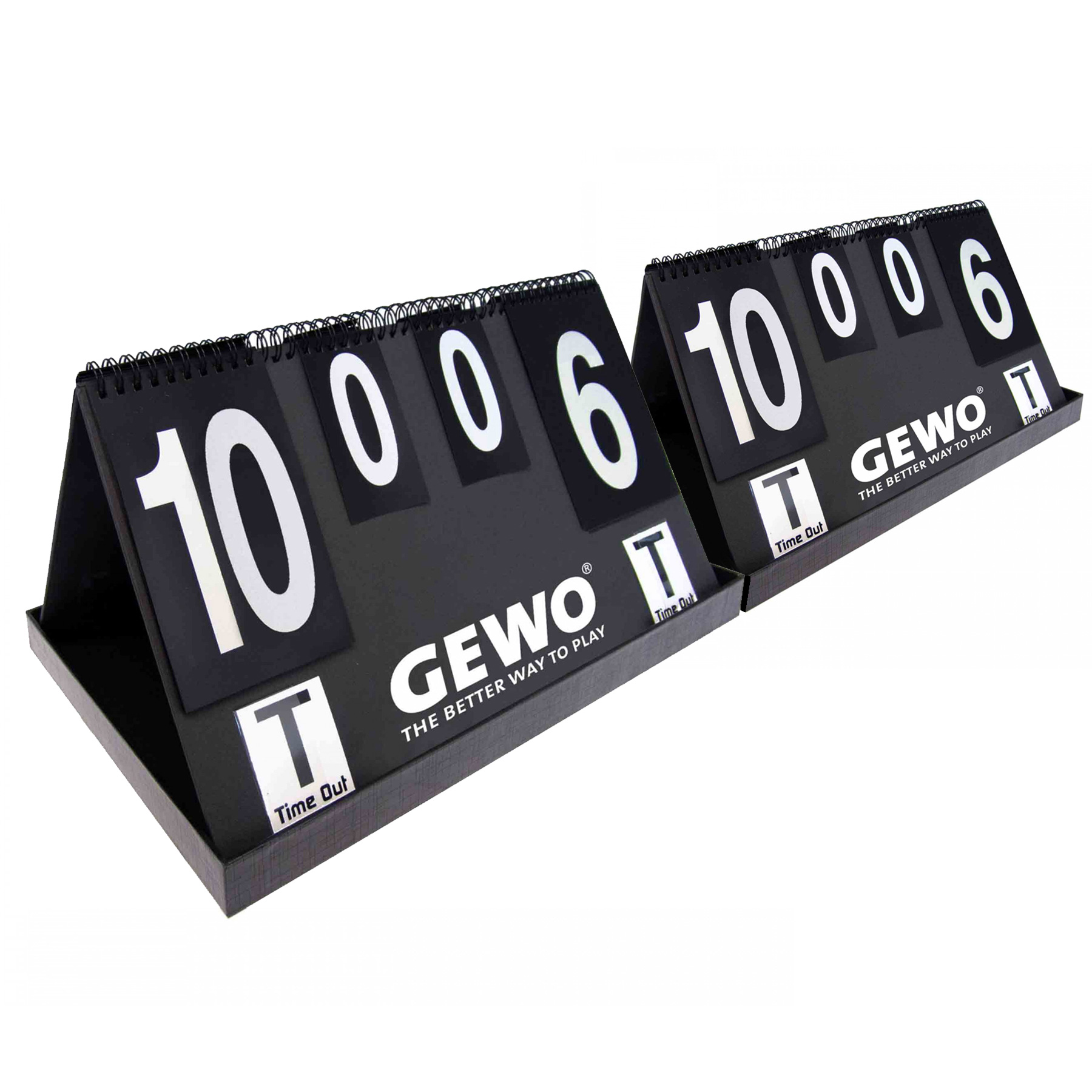 GEWO Zählgerät Prime - Set (2 Stück)